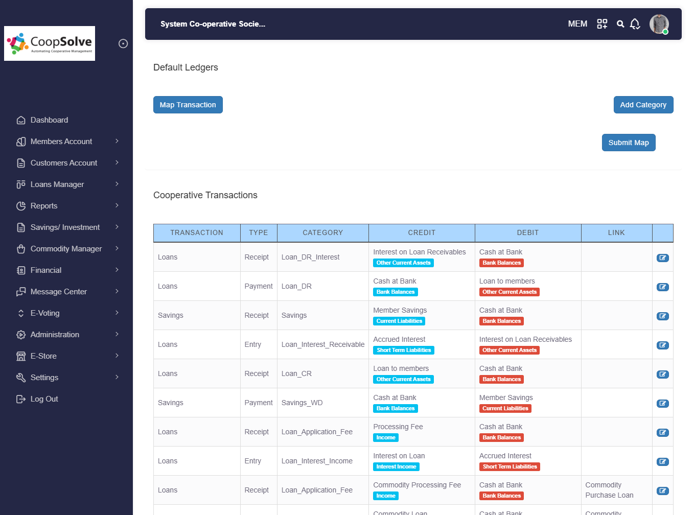 CoopSolve
